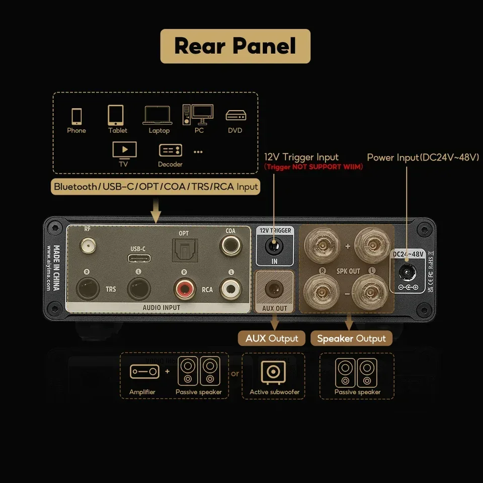 Class D Amplifier - มีสินค้าในสต็อก A80 Home Amplifier TPA3255 DAC