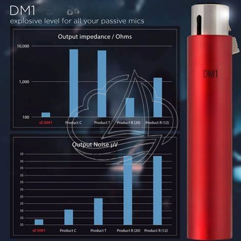DM1 อินไลน์ไมโครโฟน พรีแอมป์ บ - Passive Preamp บทวิจารณ์และราคา