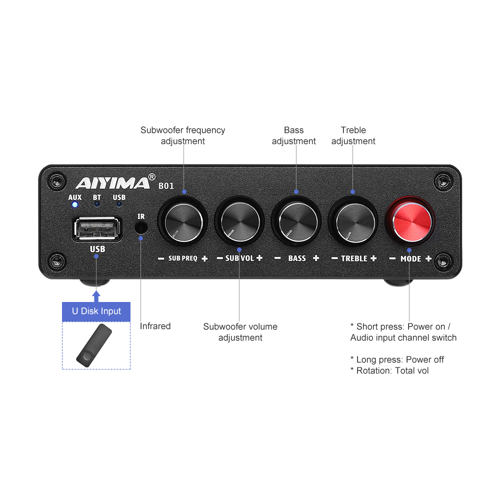 AIYIMA B01 เครื่องขยายเสียงบลู - Es9018 Dac บทวิจารณ์และราคา
