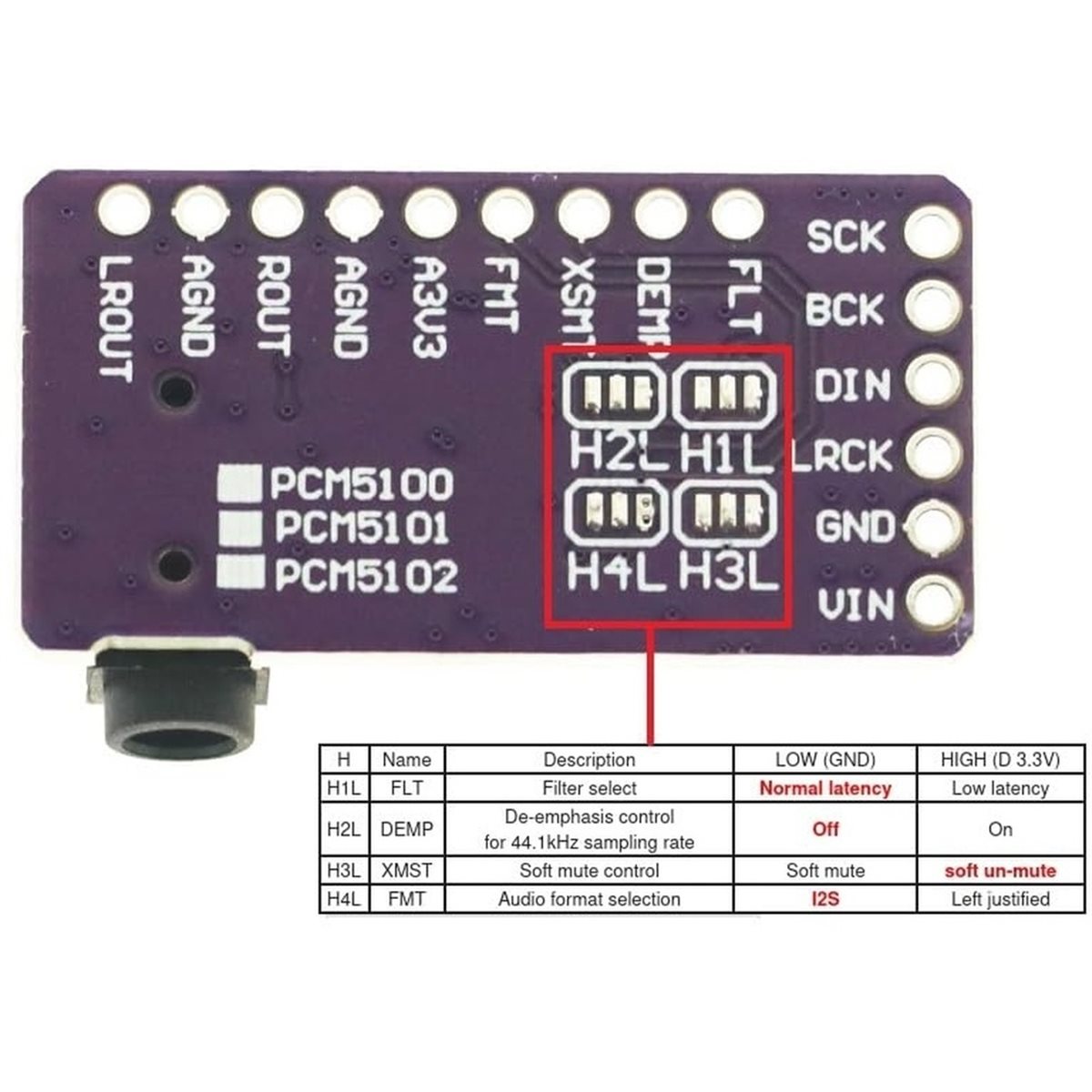 2 ชิ้น โมดูลถอดรหัส IIS PCM510 - Pcm5102 บทวิจารณ์และราคา