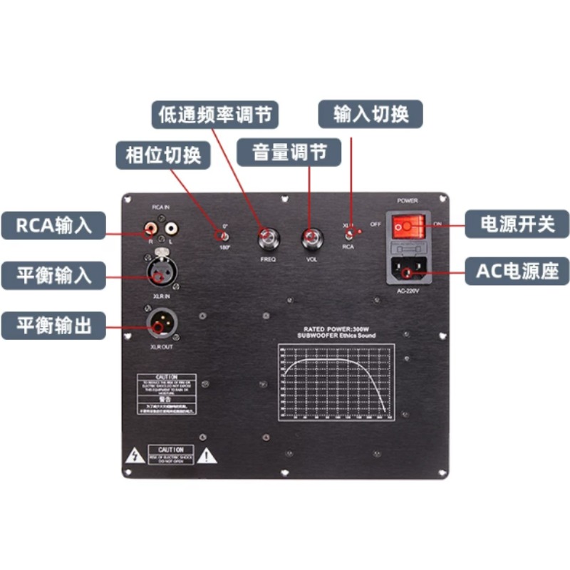 แผงวงจรขยายเสียง TPA3255 ที่มี - Audio Amplifier Board บทวิจารณ์และราคา