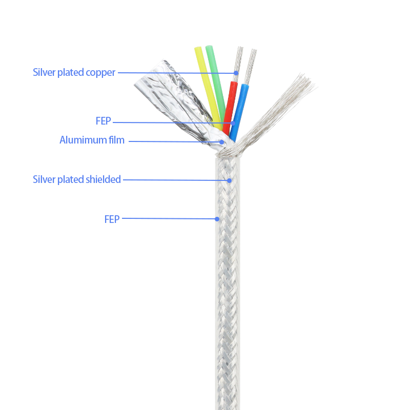 1/5/10m FEP สายป้องกัน 2 3 4 6 - Audio Jumper Wire บทวิจารณ์และราคา