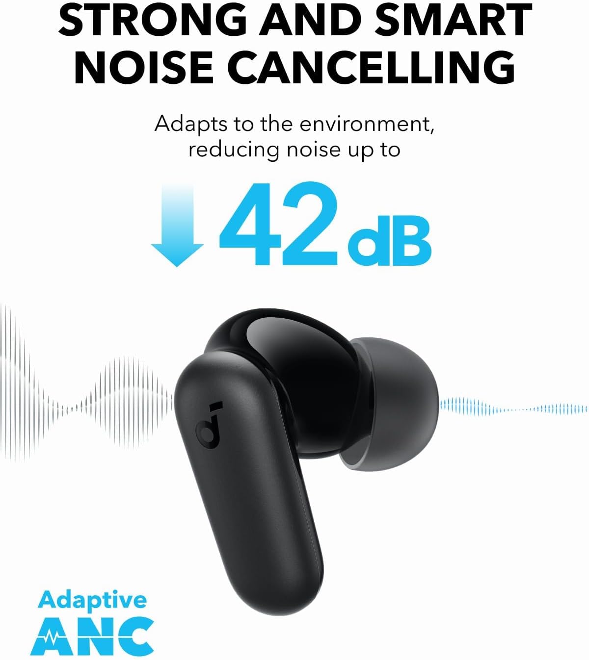 หูฟังบลูทูธ Anker Soundcore P3 - Woofer บทวิจารณ์และราคา