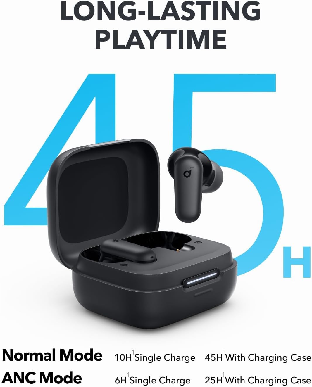 หูฟังบลูทูธ Anker Soundcore P3 - Woofer บทวิจารณ์และราคา