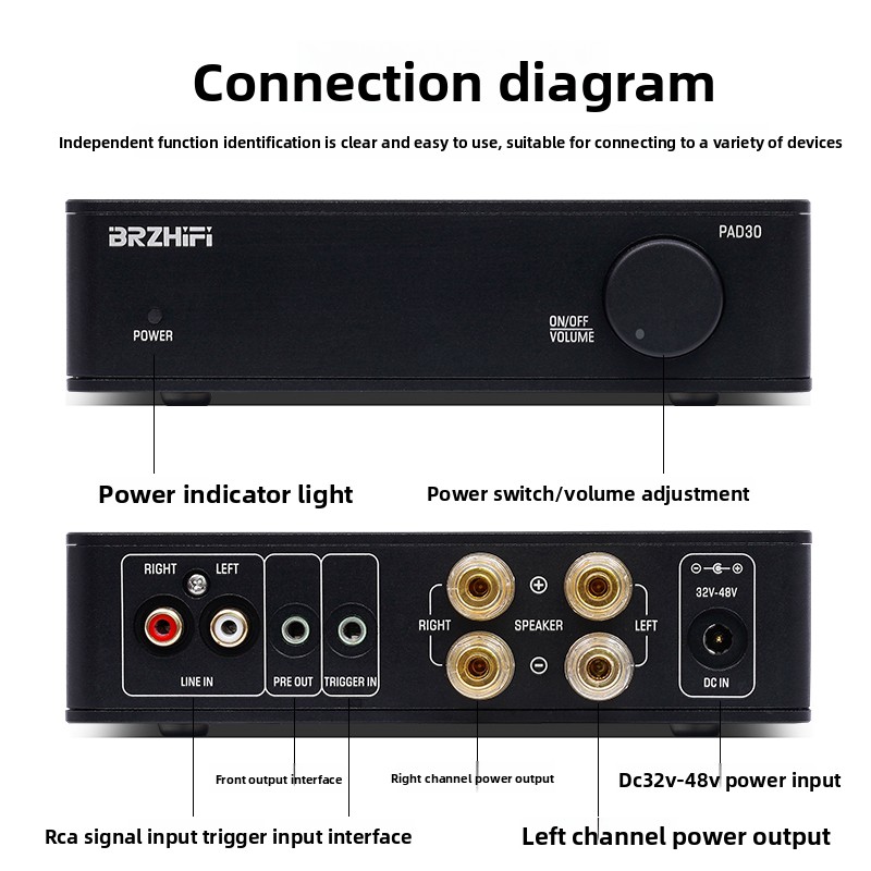 BREEZE 2027 รุ่นอัปเกรดใหม่ BR - Es9018 Dac บทวิจารณ์และราคา