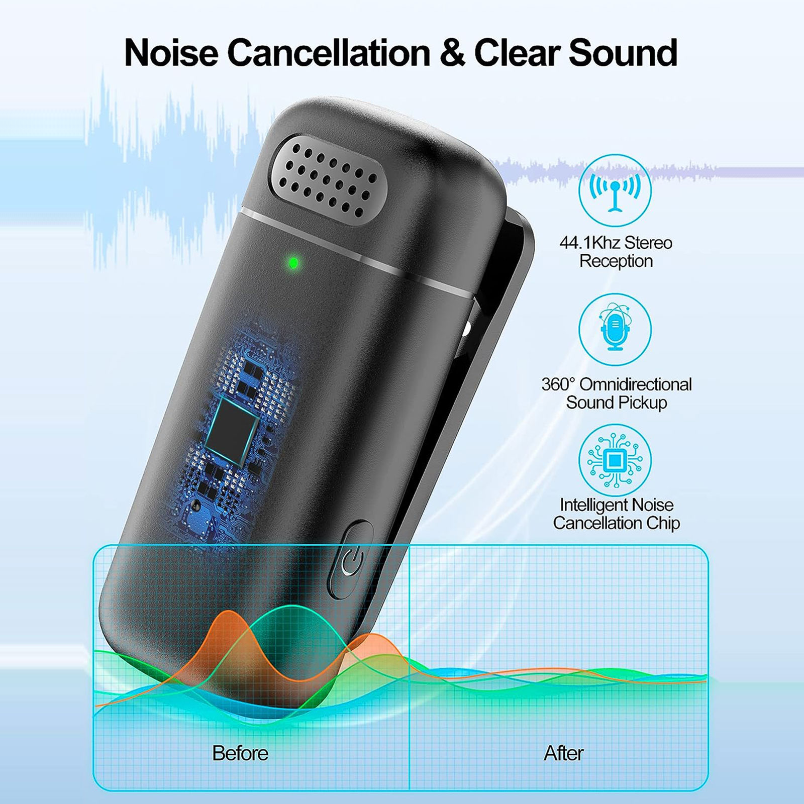 ไมโครโฟนไร้สายแบบหนีบปกเสื้อ 2 - Microphone Capsule บทวิจารณ์และราคา