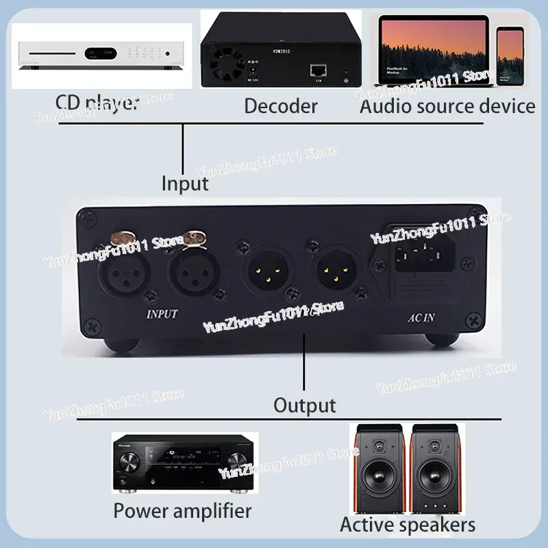 Z HiFi Audio Passive Remote Co - Passive Preamp บทวิจารณ์และราคา