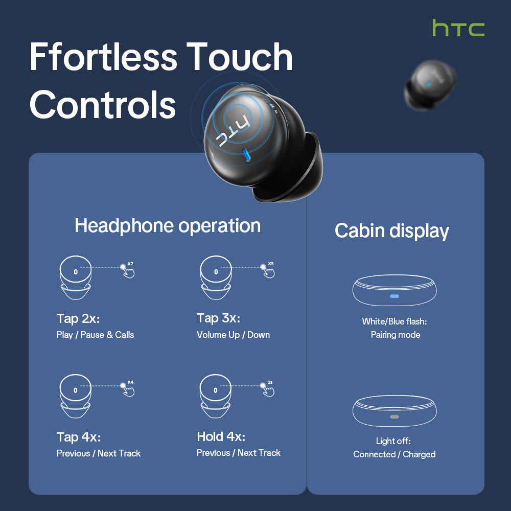HTC NE92 หูฟังบลูทูธไร้สาย 6.0 - Woofer บทวิจารณ์และราคา