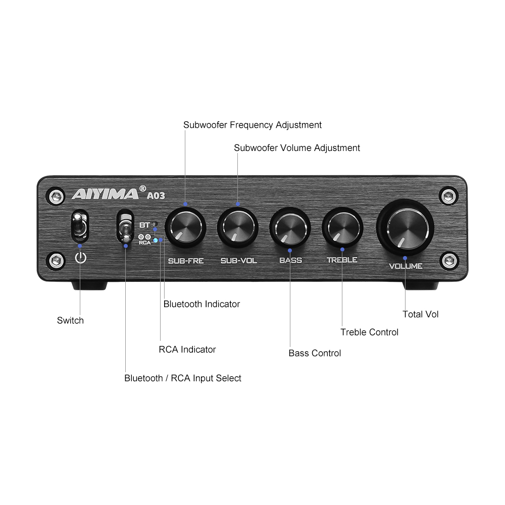 AIYIMA A03 TPA3116 Amplificado - Es9018 Dac บทวิจารณ์และราคา
