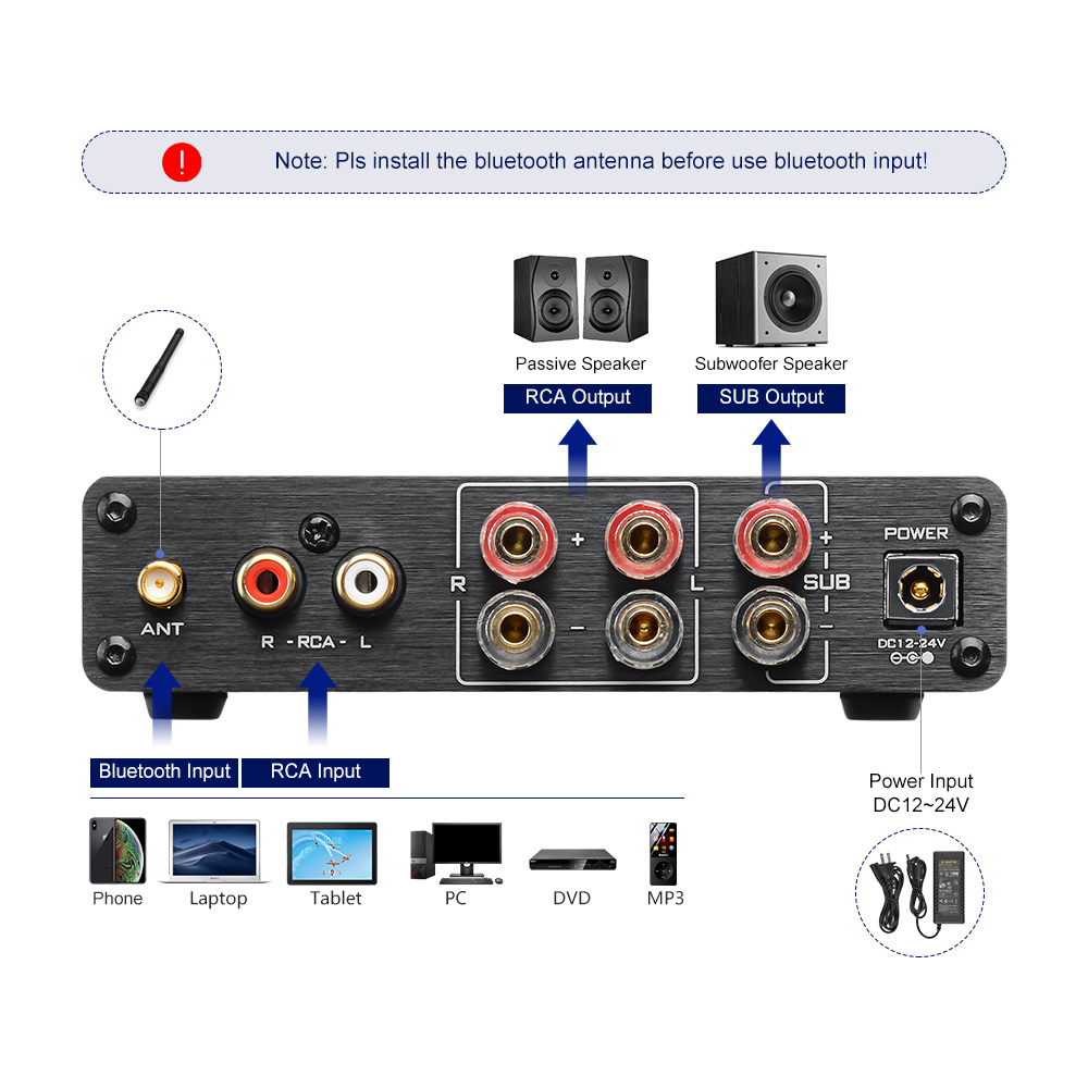 AIYIMA A03 TPA3116 Amplificado - Es9018 Dac บทวิจารณ์และราคา