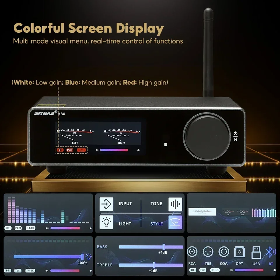 มีสินค้าในสต็อก A80 Home Ampli - Class D Amplifier บทวิจารณ์และราคา