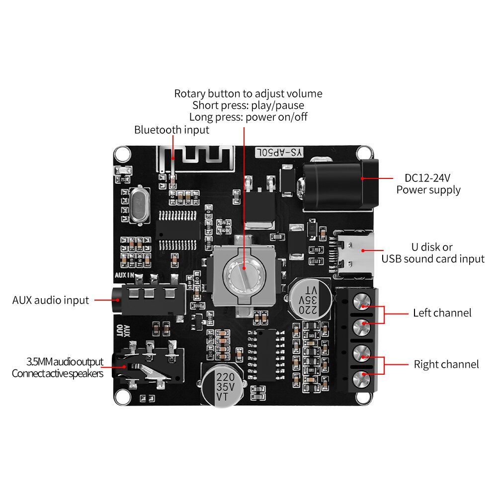 บอร์ดเพาเวอร์แอมป์ สเตอริโอ ดิ - Hifi Amplifier Board บทวิจารณ์และราคา